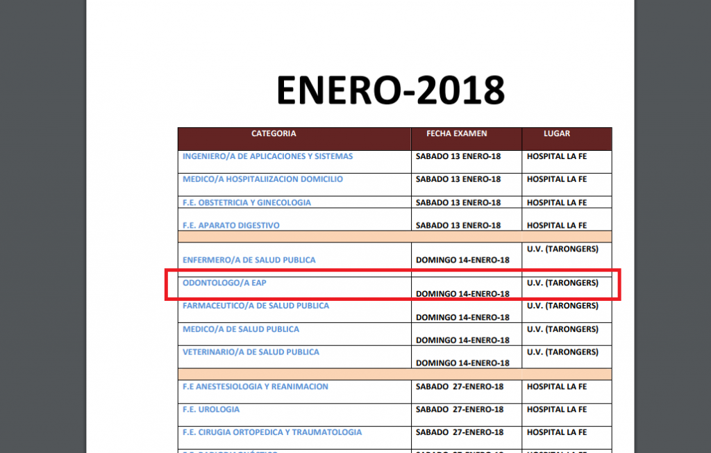 examen 2